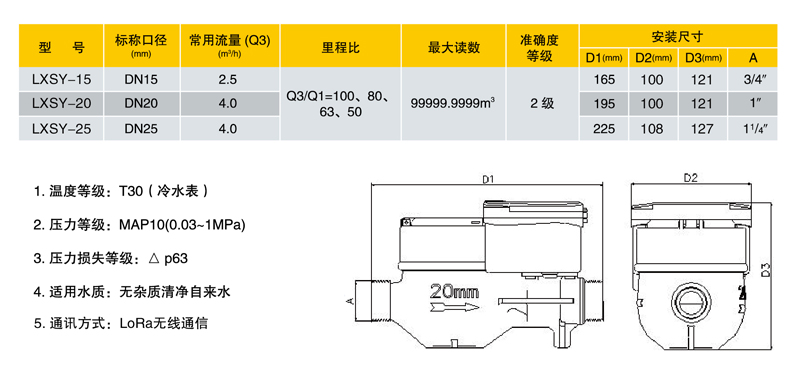 JDHC1-08-可拆分式帶閥技術尺寸.jpg